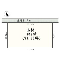 ■宝山寺駅徒歩12分■敷地約91.35坪■資材置き場、青空駐車場にオススメ！！■壱分インターへのアクセス至便