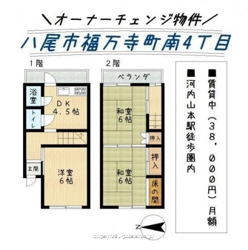 物件画像1
