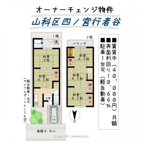 物件画像1