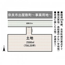 奈良・大阪・滋賀の不動産はフォステールにお任せください ■国道169号線へすぐ！事業用地として◎■近隣に飲食店や商業施設が揃う立地です、店舗や事務所にオススメ■名阪国道へのアクセス至便■更地