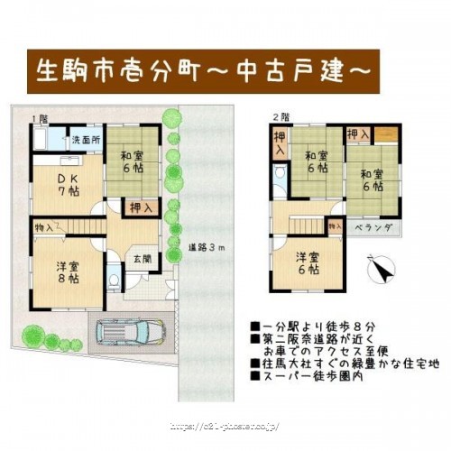 物件画像1