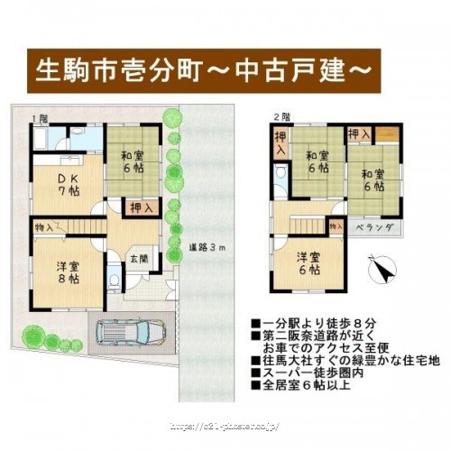 物件画像1