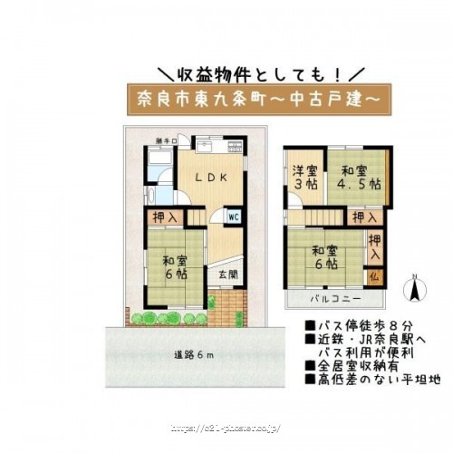 物件画像1