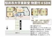 ■中和幹線へ好アクセス■大福駅徒歩14分■小学校・中学校へ徒歩10分圏内■道路との高低差がない平坦地■近隣に商業施設が多数あり生活至便