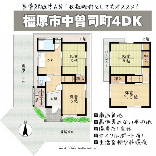 物件画像1