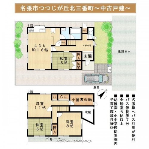 物件画像1
