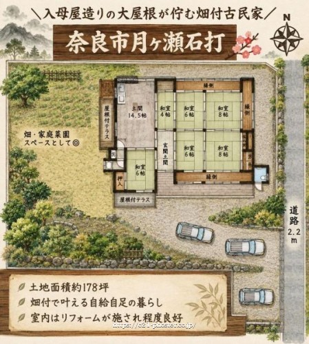 物件画像1