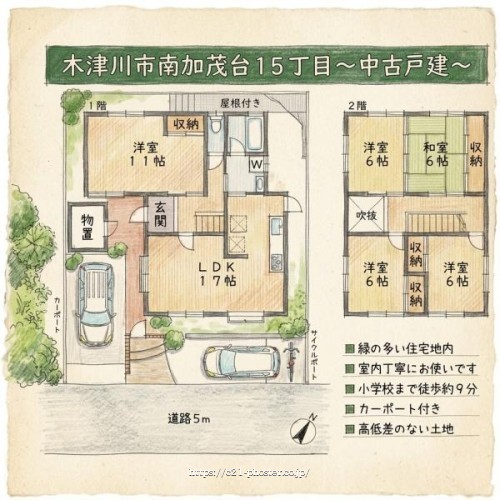 物件画像1