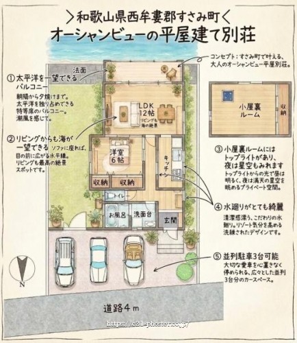 物件画像1