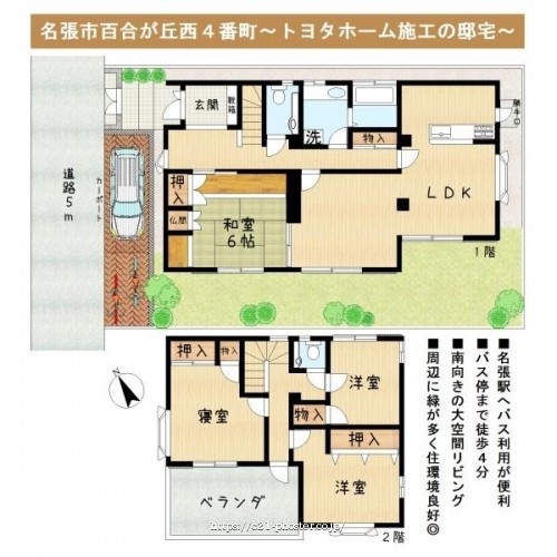 物件画像1