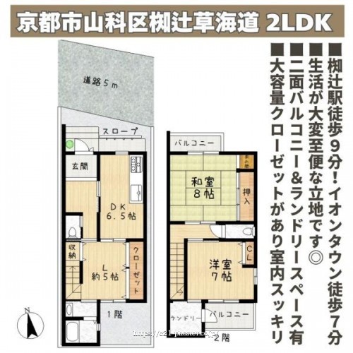 物件画像1