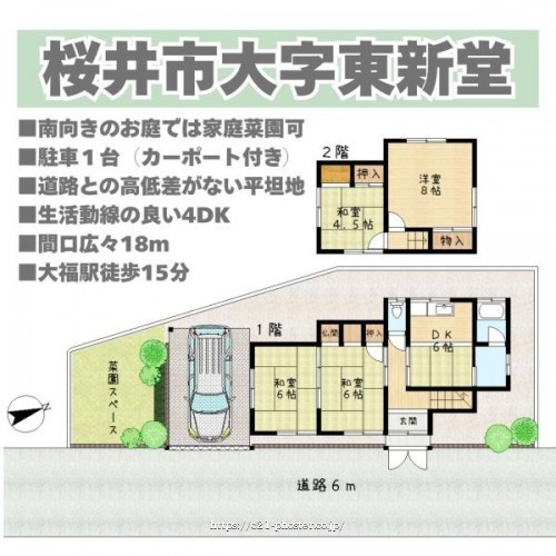物件画像1