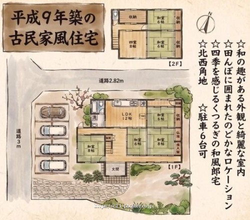 物件画像1