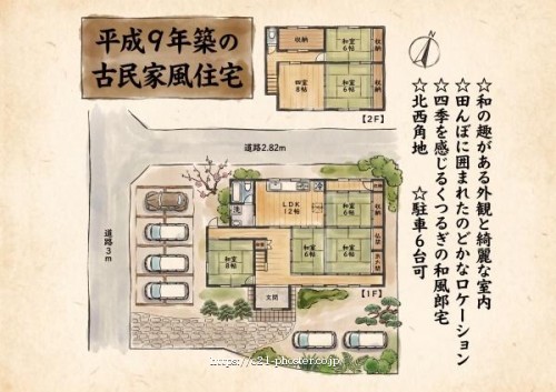 物件画像1