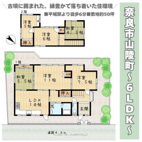 物件画像1